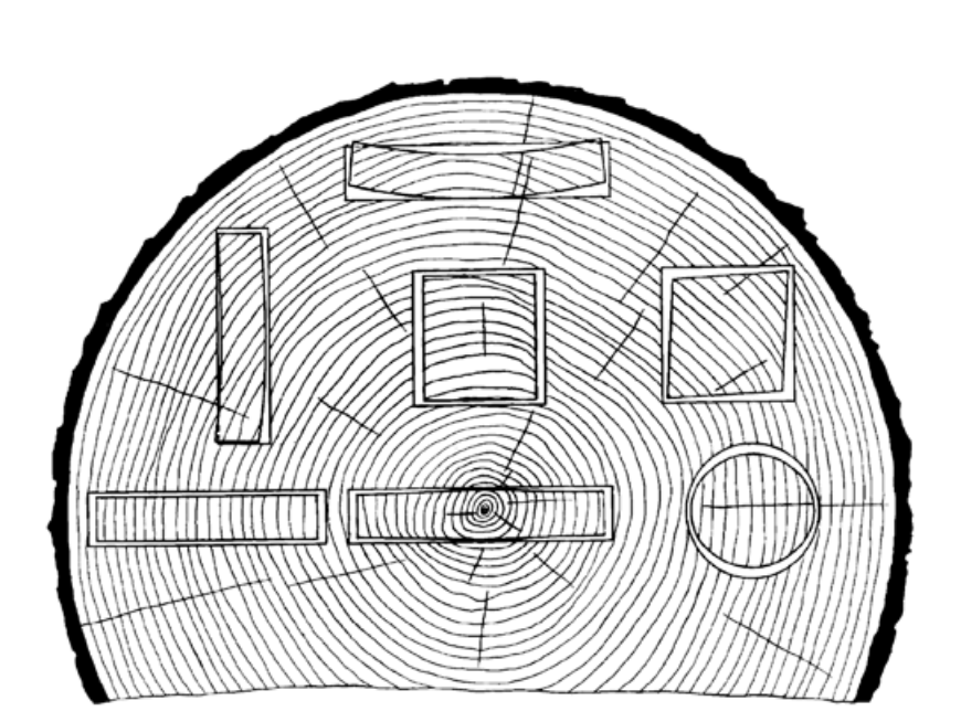 Woodcraft Instructables - Landscape Illustration Collection - Ultra HD Quality