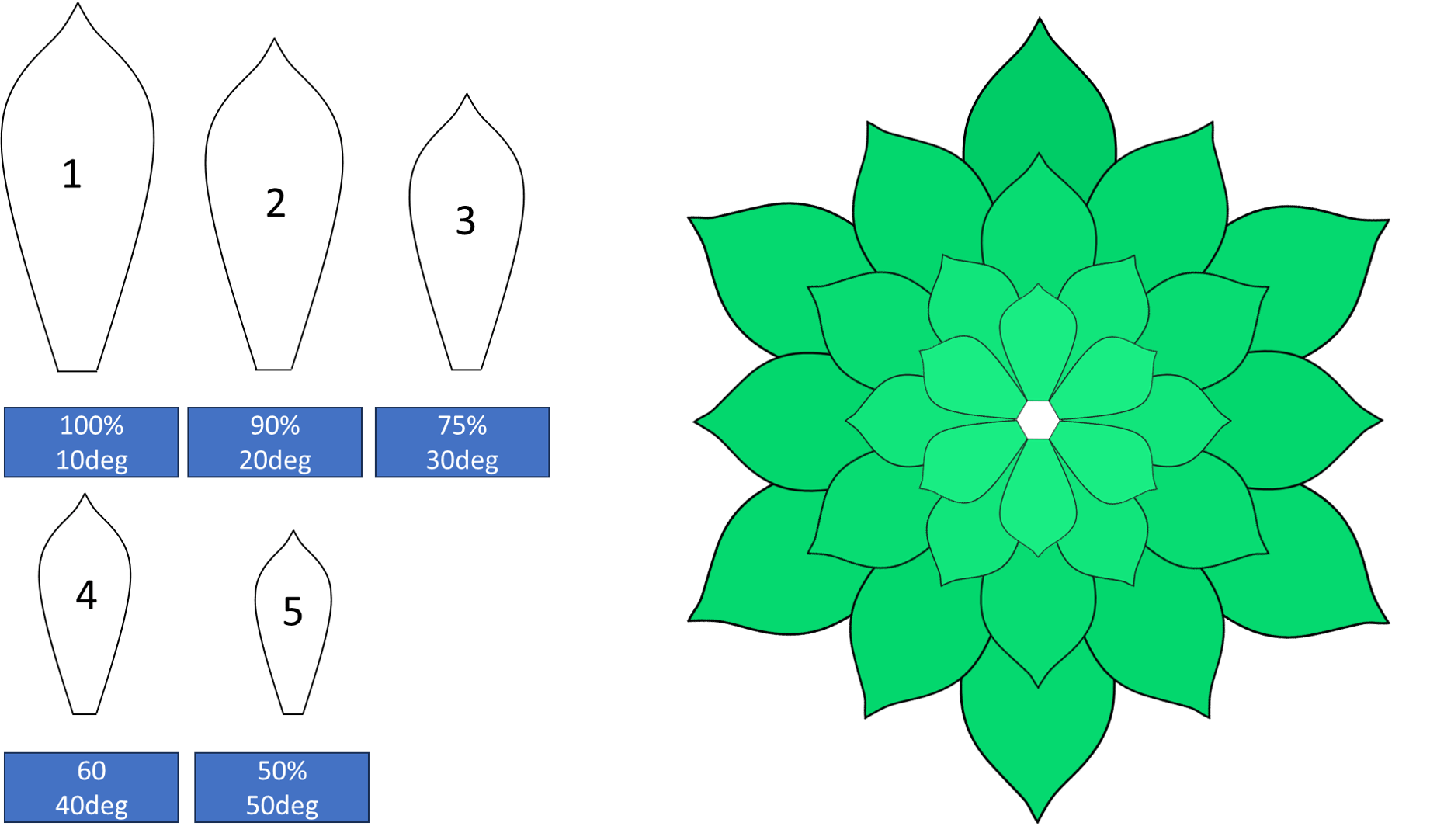 Stained Glass Pattern Making - Premium Minimal Design Gallery - Desktop