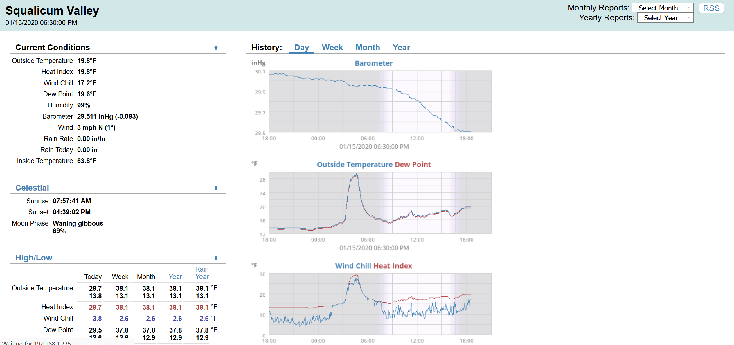 Set Up Weewx Weather Software 10 Steps Instructables - High Quality High Resolution Vintage Photos | Free Download