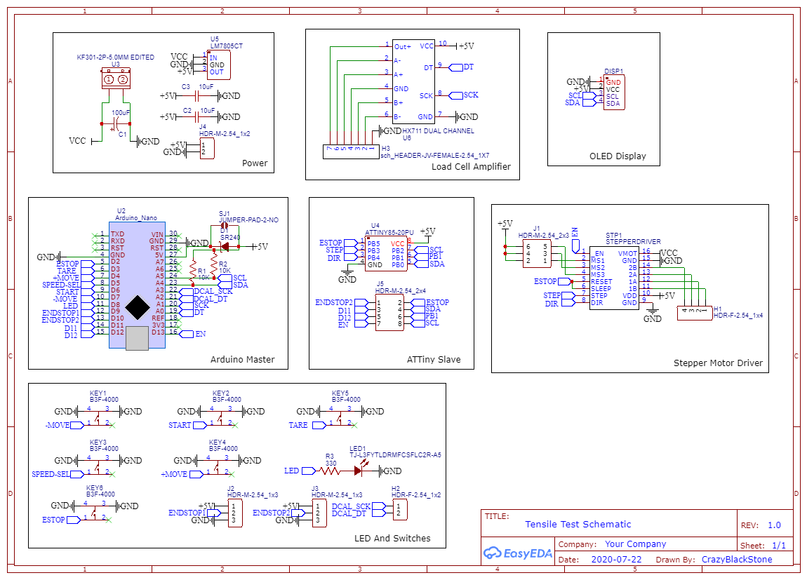 Control System For Tensile Testing Device Using Low Cost Hardware And - Dark Texture Collection - Full HD Quality