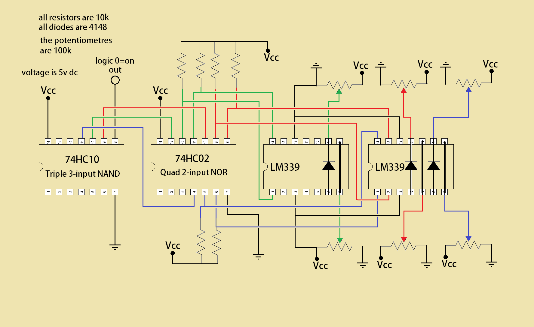 Potlock Templates - Landscape Design Collection - Mobile Quality