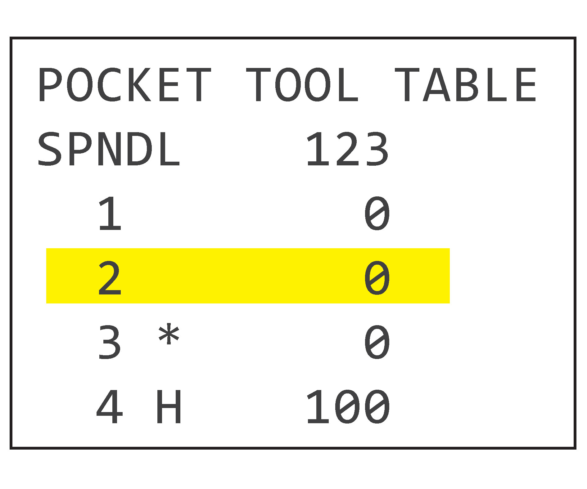 Tools Tool Holders And Offsets 7 Steps Instructables - Geometric Texture Collection - HD Quality