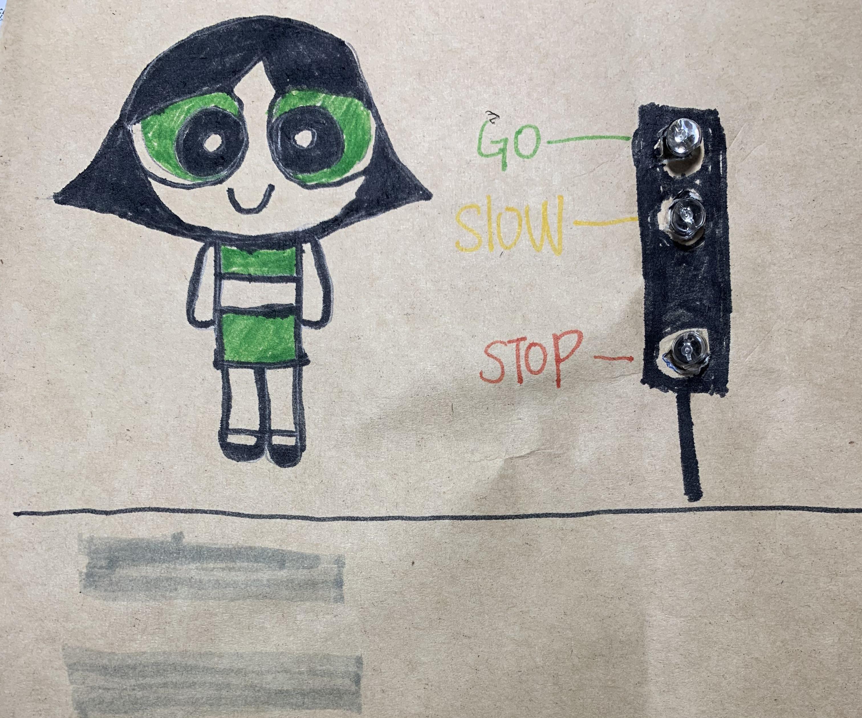 Traffic Light Led 4 Steps Instructables - Best Landscape Arts in Mobile