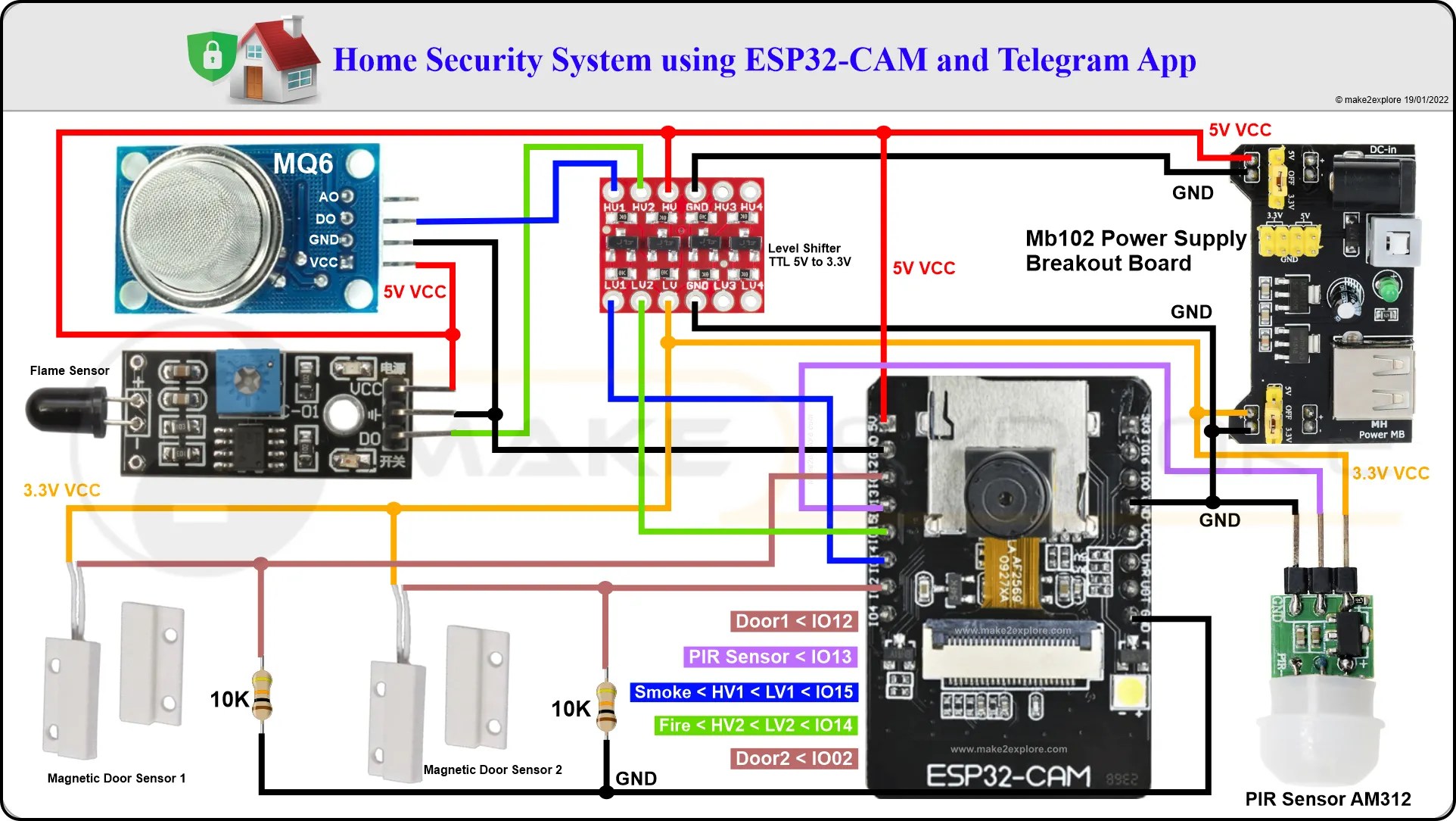 Home Security System Using Esp32 Cam And Telegram App 10 Steps
