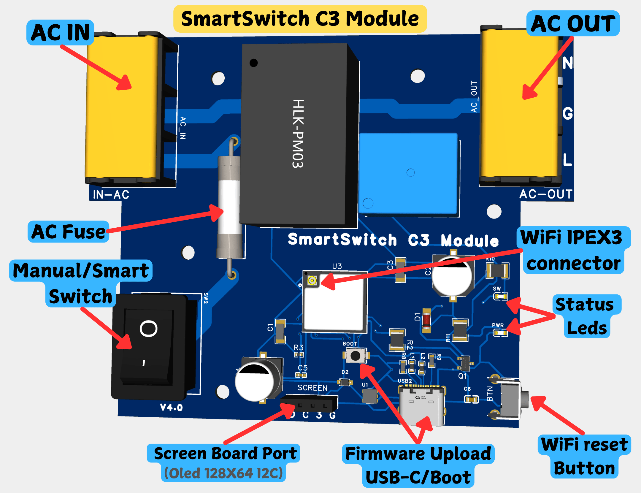 Smart Pump Controller 7 Steps Instructables - Desktop Minimal Images for Desktop