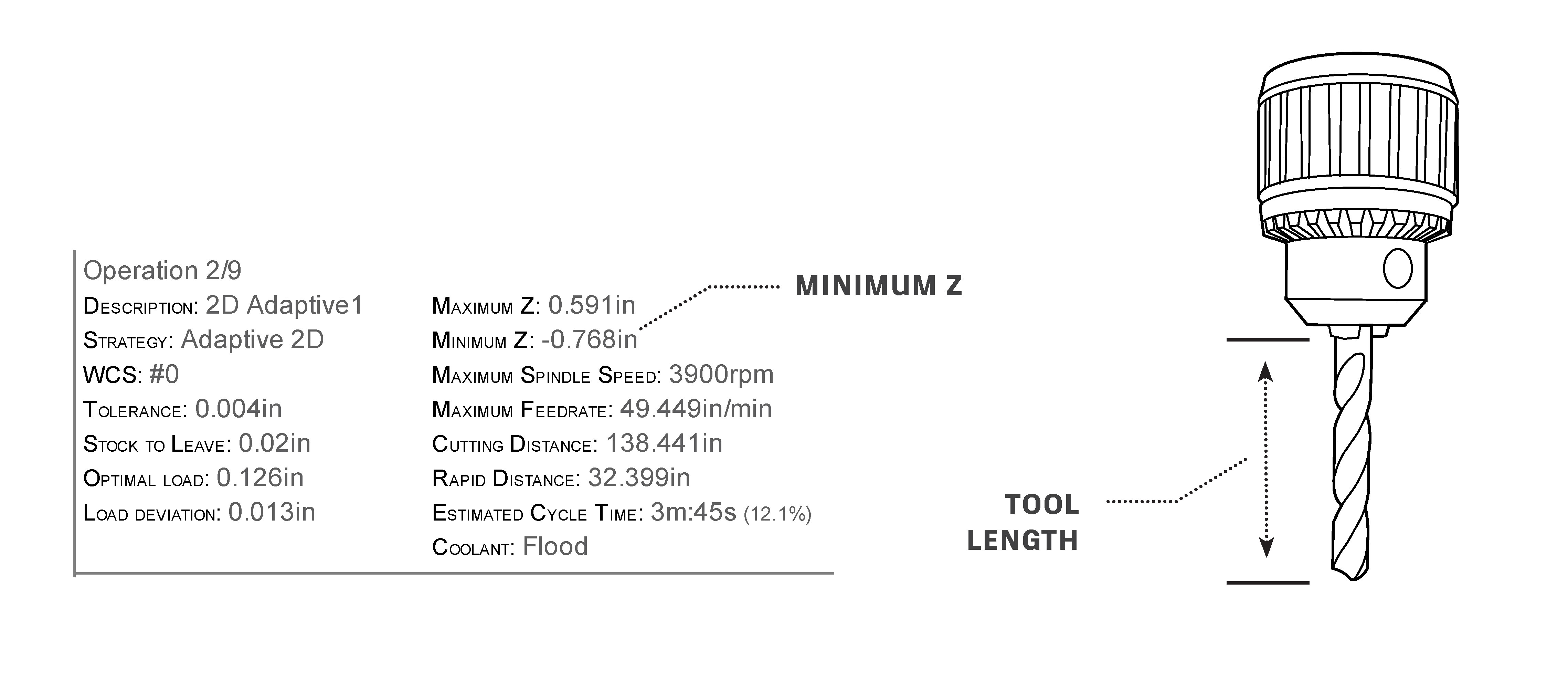 Tools Tool Holders And Offsets 7 Steps Instructables - Best Light Wallpapers in Retina