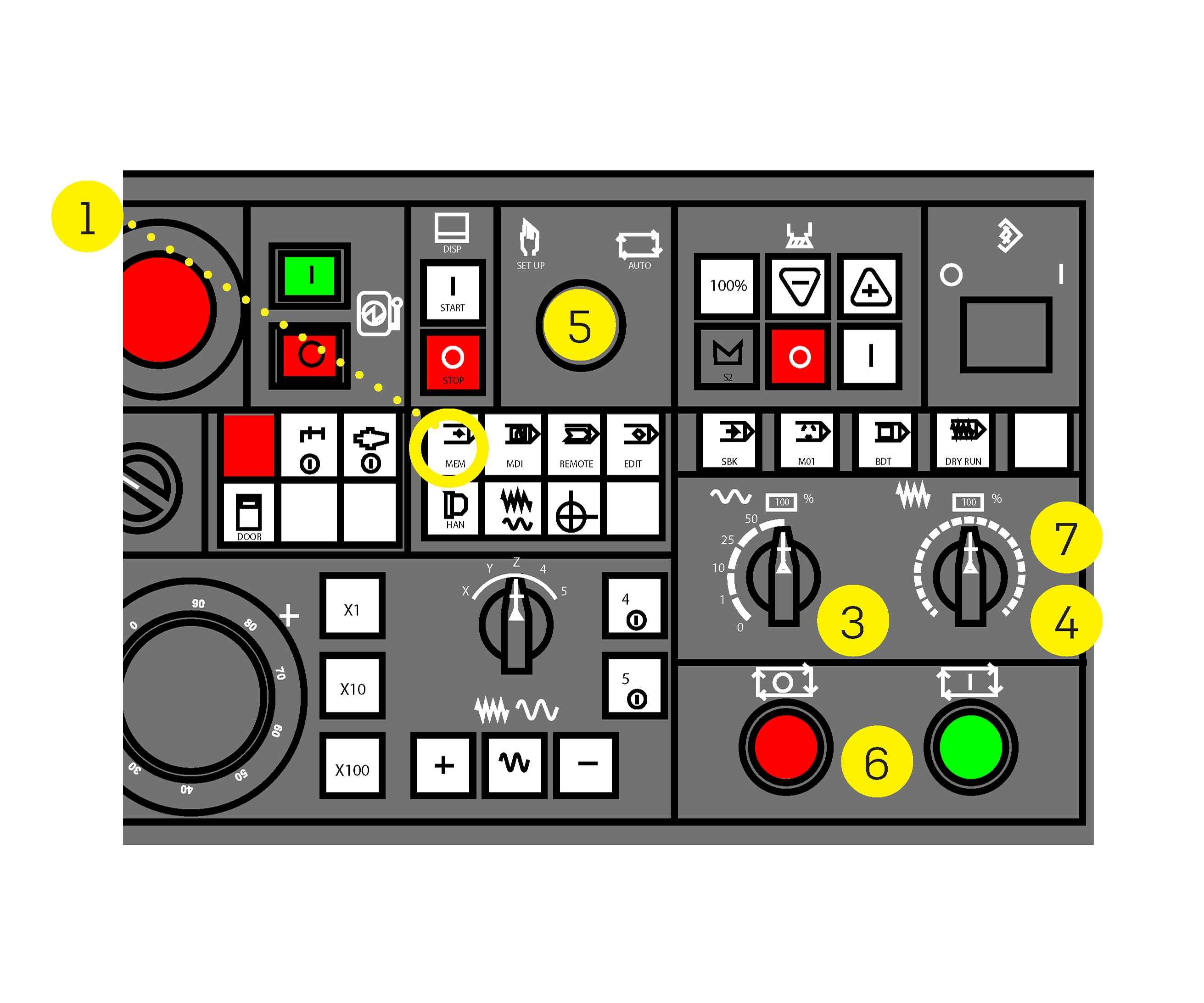 Running The Mill Instructables - Download Modern Minimal Design | High Resolution
