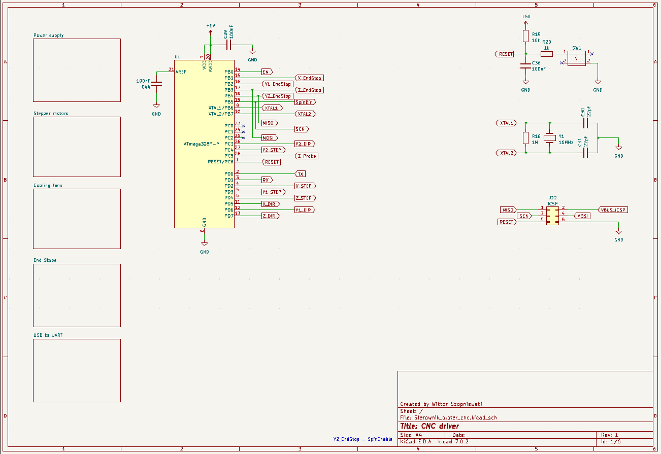 Cnc Controller 9 Steps Instructables - Ocean Background Collection - Desktop Quality
