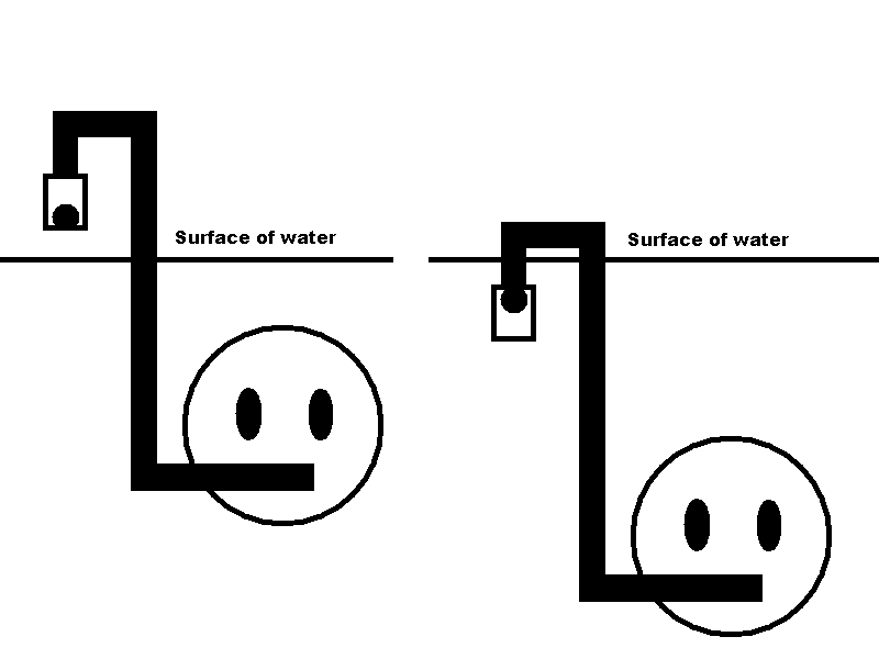 Introduction To The Diode Using Snap Circuits Instructables - 8K City Patterns for Desktop
