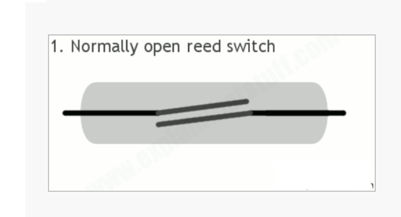 Control Led Using Magnet And Reed Switch 4 Steps Instructables - 8K Vintage Designs for Desktop