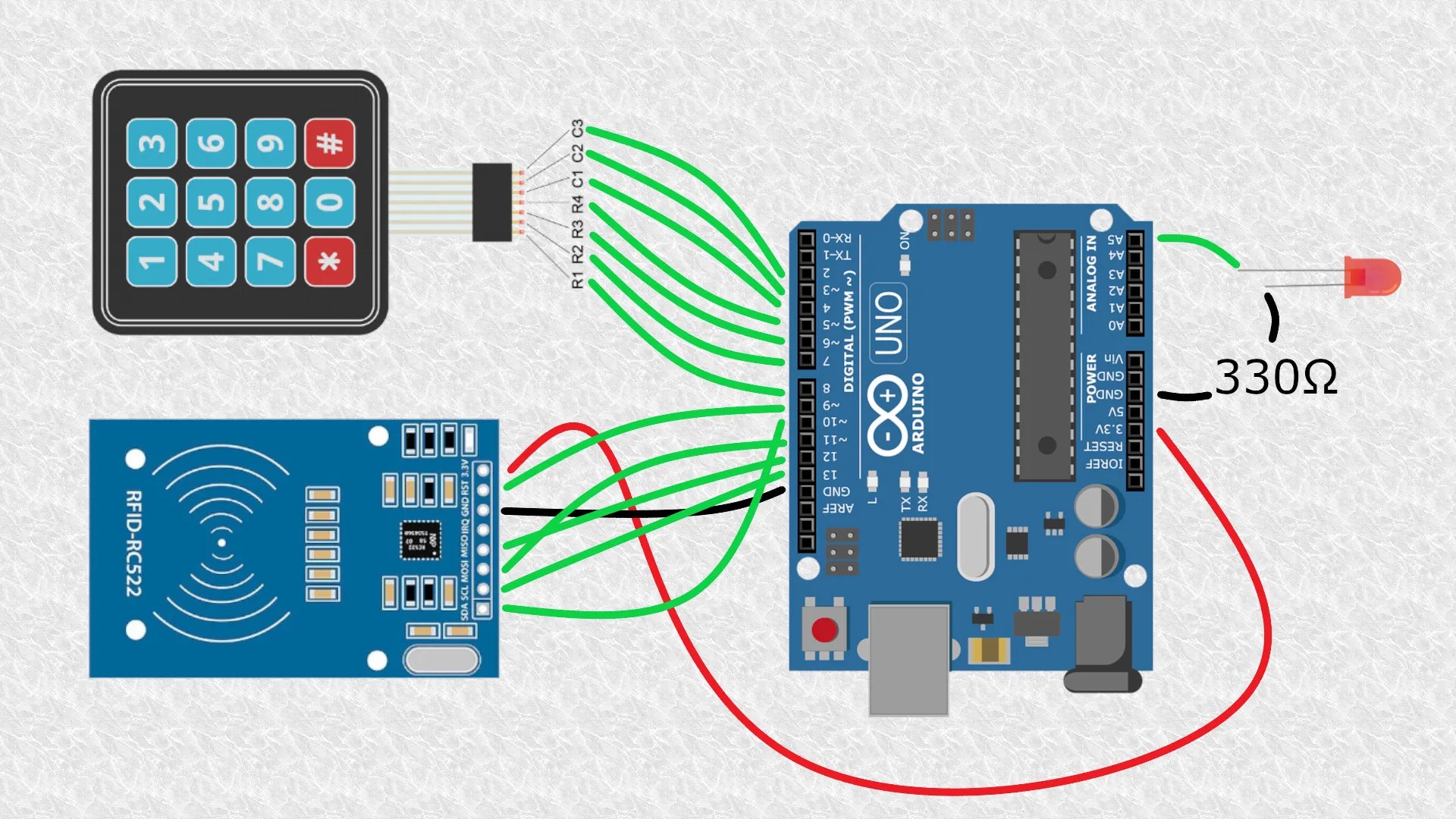 Simulate Simple Passcode Rfid Door Lock System 9 Steps Instructables