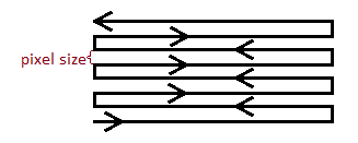 Gcode Laser Engraving Software Instructables - Space Wallpapers - Classic 8K Collection