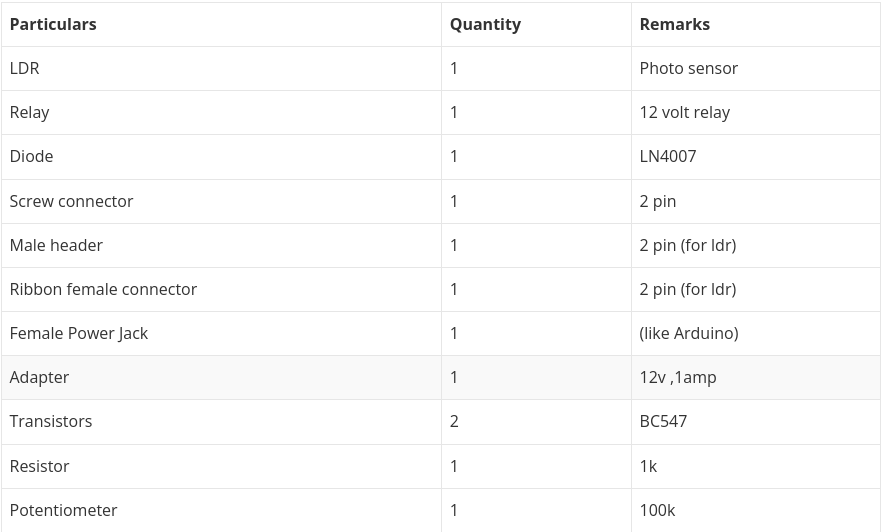 Automatic Street Light Controller Circuit Design 5 Steps Instructables - 4K Vintage Illustrations for Desktop