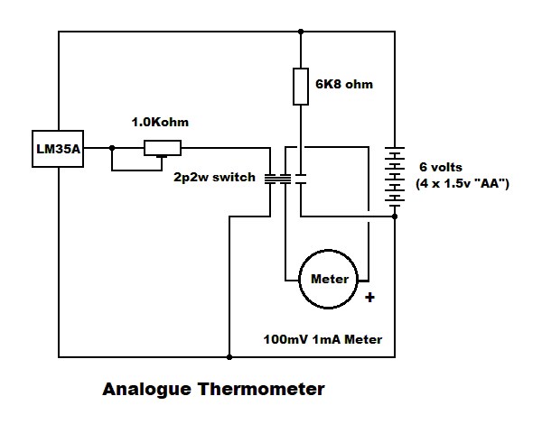Analogue Thermometer 3 Steps Instructables - Premium Space Photo Gallery - 4K