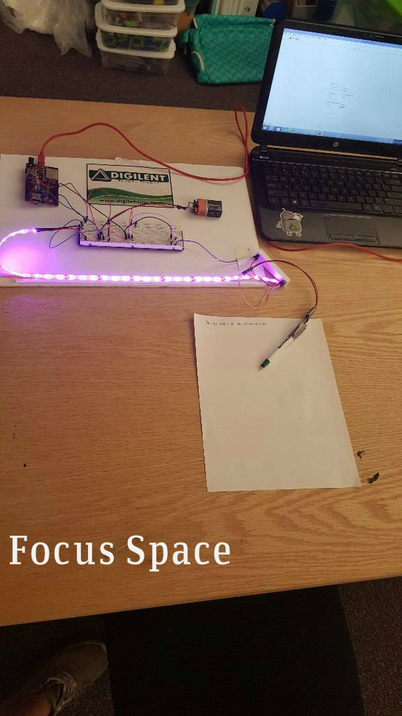 Focus Space 6 Steps Instructables - Abstract Arts - Stunning 8K Collection