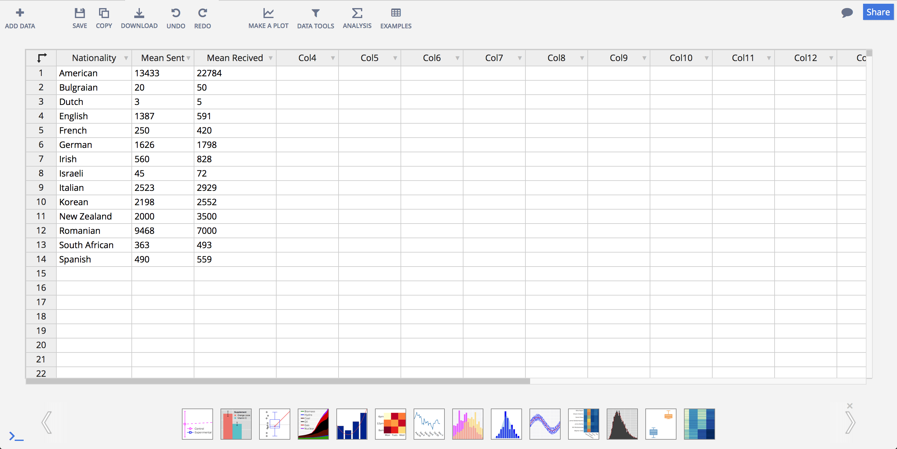 Garv Pdf Snapchat Databases - Download Premium Vintage Background | 8K