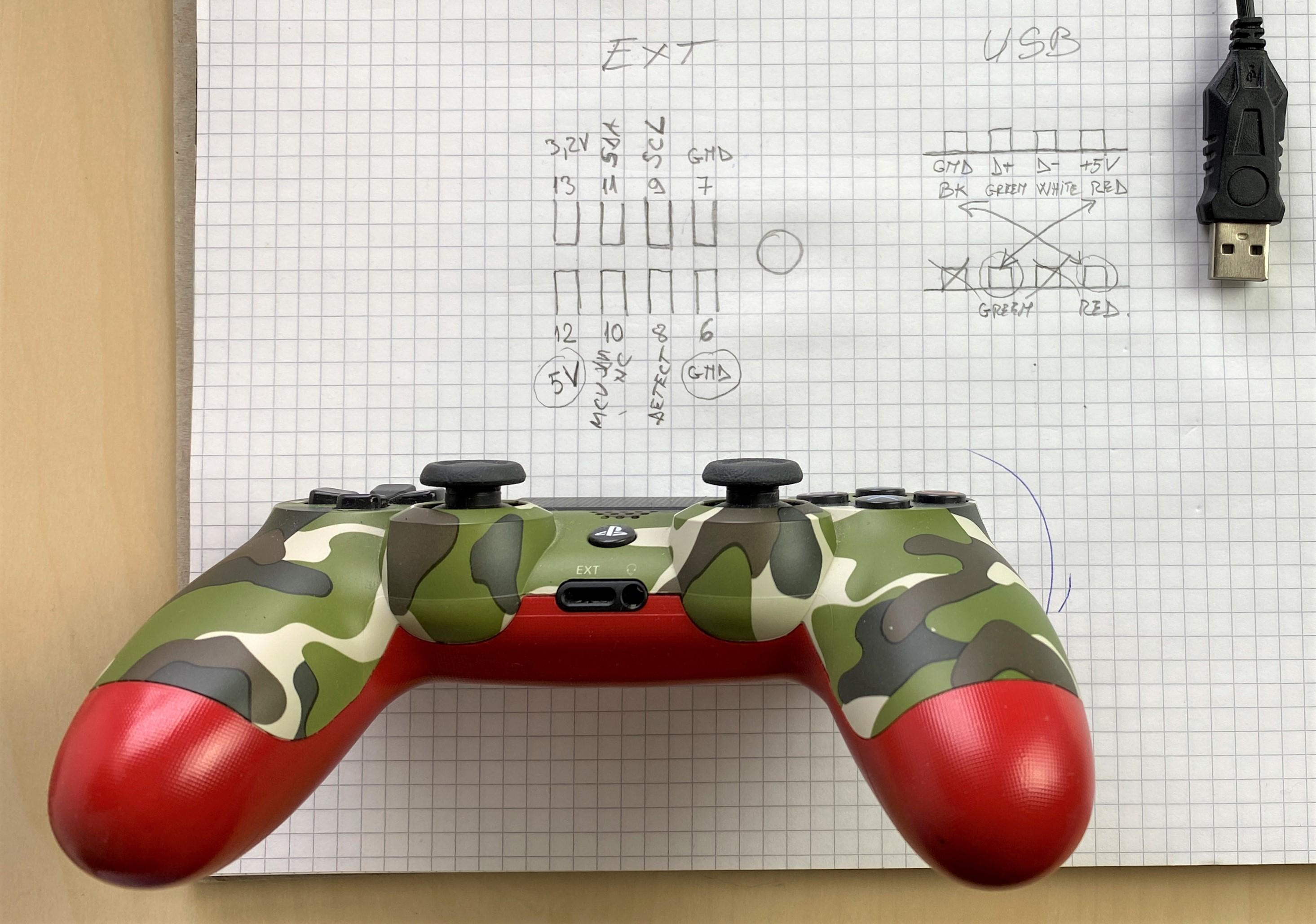 Ps4 Ext Port Usb Cable Hack Pdf Electrical Connector Usb - Best Nature Wallpapers in High Resolution