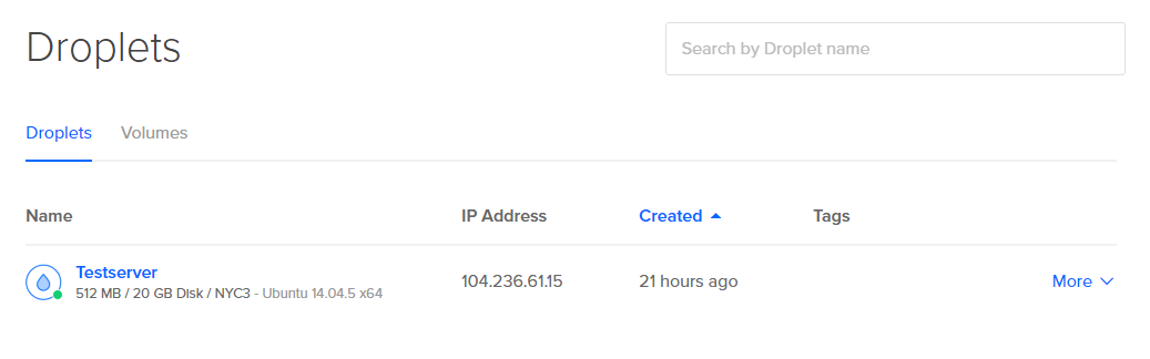 Getting Started With Bolt Api Using Python And C Programming Language - Light Backgrounds - Modern High Resolution Collection
