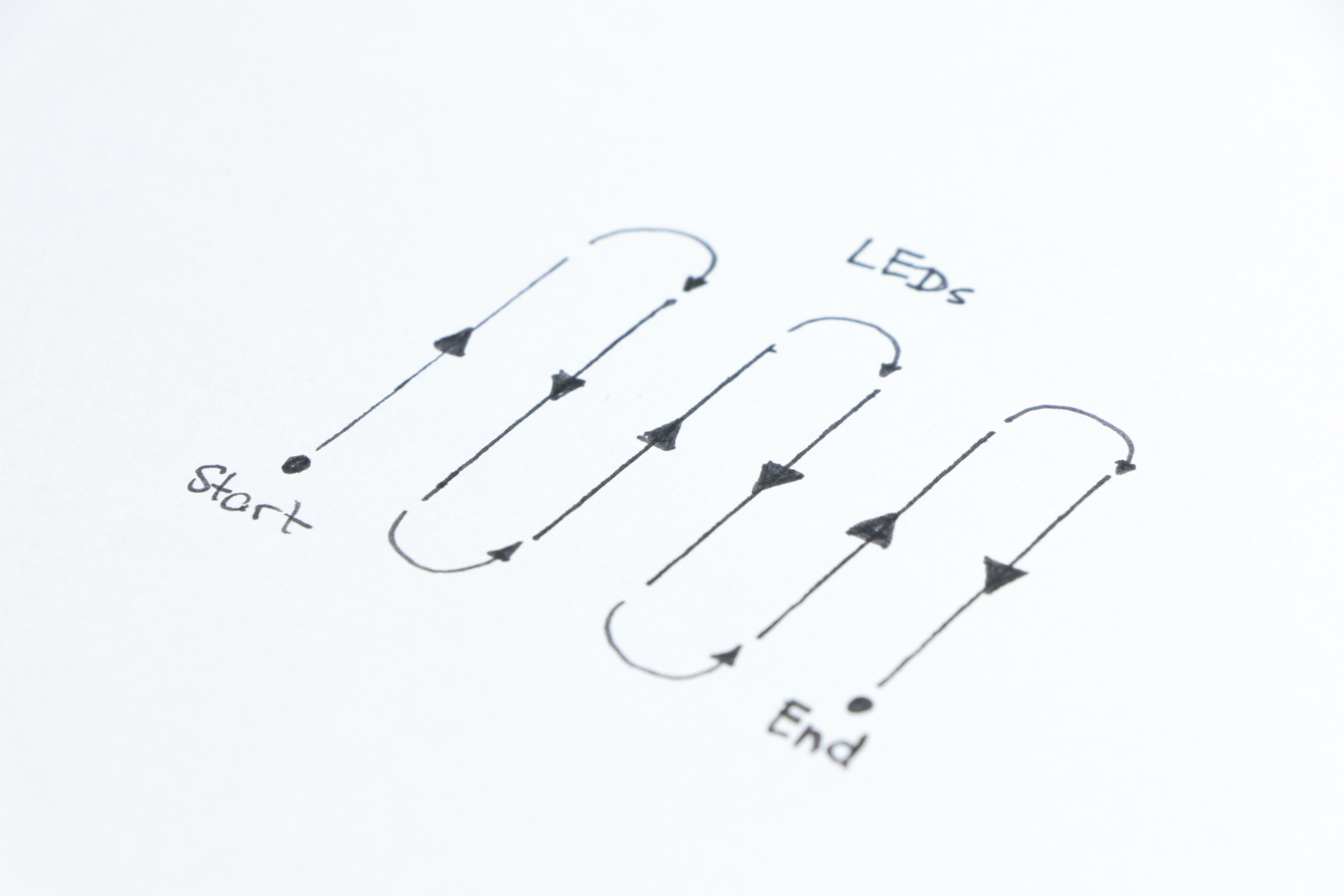 Make Your Own Launchpad 6 Steps Instructables - Classic Sunset Background - Ultra HD