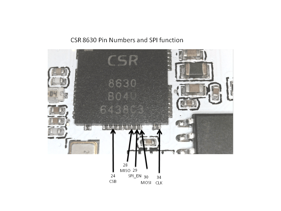Csr Bluetooth Module Programming 7 Steps Instructables - Minimal Picture Collection - Mobile Quality