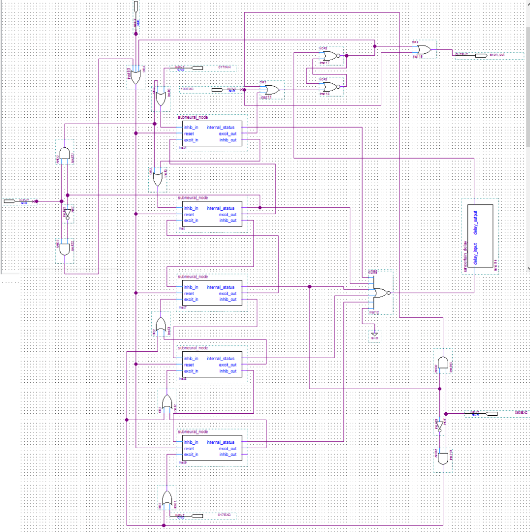 Asynchronous Digital Neuron 4 Steps Instructables - Download Gorgeous Mountain Design | Mobile