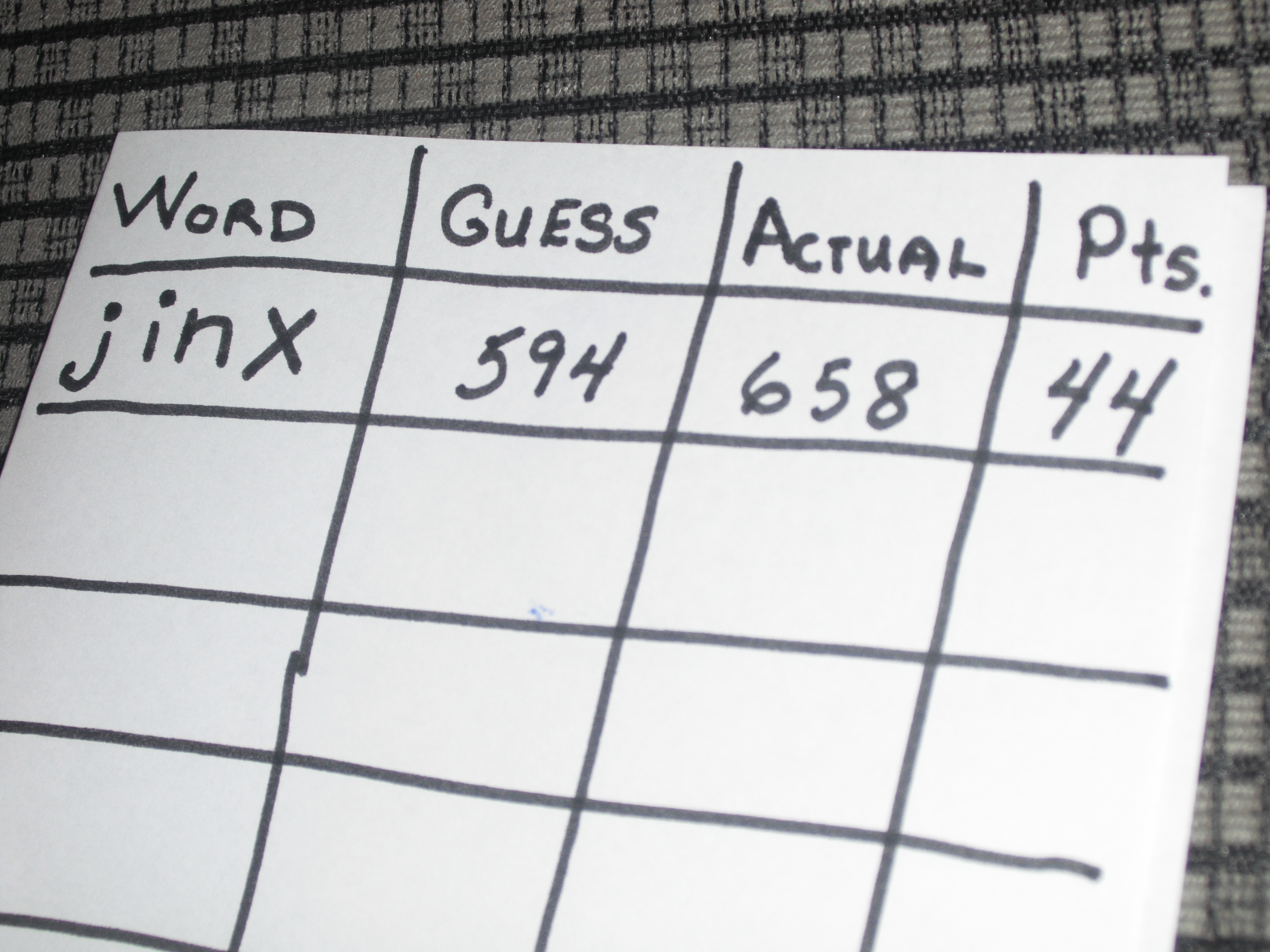 Dictionary Game An Enjoyable Challenge 6 Steps Instructables - Sunset Art Collection - Retina Quality