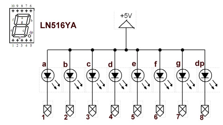 Program Interface Arduino Mm5451 Led Display Driver - Amazing Landscape Illustration - 4K