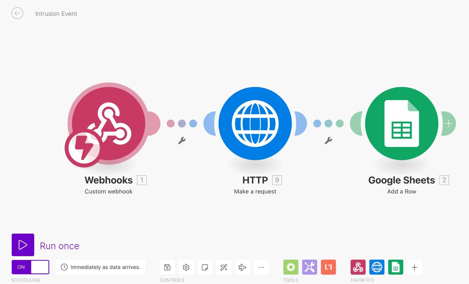 Smart Home Security System With Esp32 17 Steps Instructables - Best City Photos in Full HD