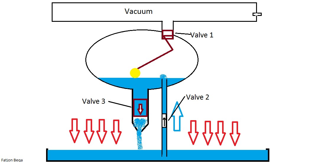 Perpetual Motion Machine - Elegant Nature Pattern - Full HD