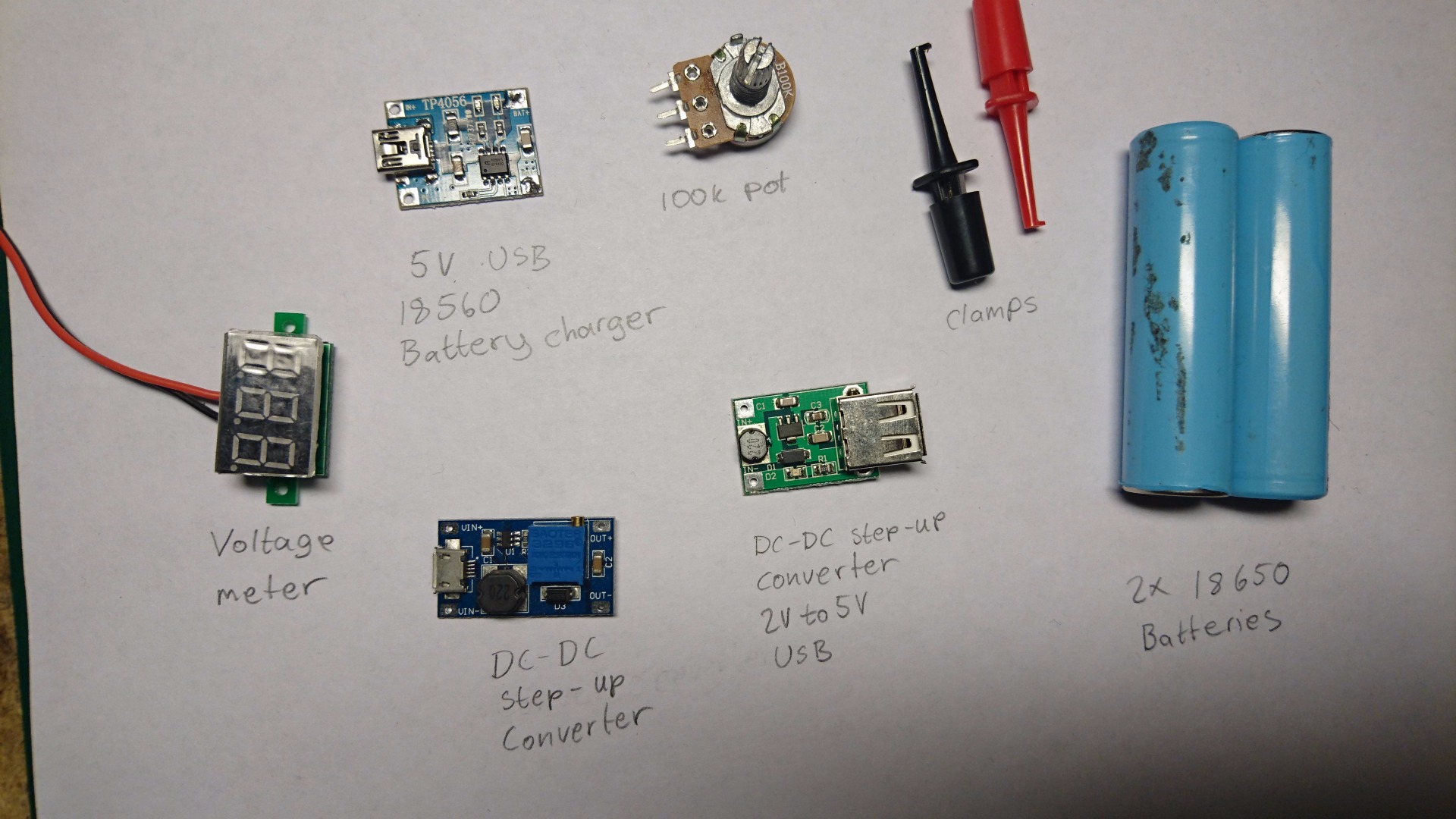 Portable Adjustable Mini Powersupply - Light Textures - Incredible 8K Collection
