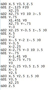 Generating G Code Linear Interpolation And Arcs Follow Up Grasshopper - Best Nature Wallpapers in Mobile