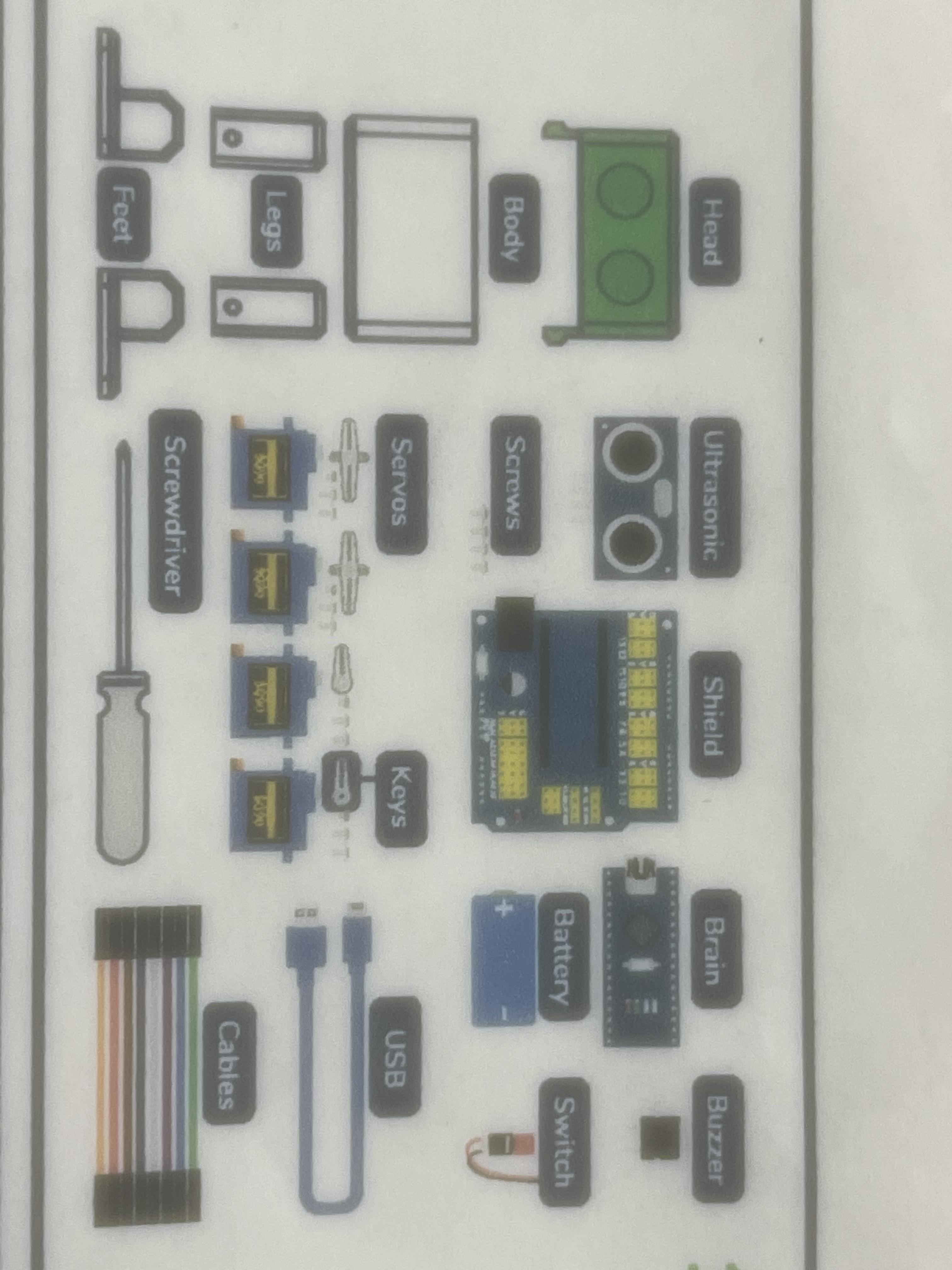 Otto Robot 9 Steps Instructables - Best Mountain Patterns in Full HD