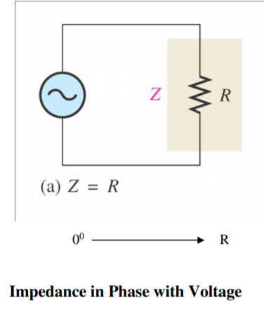 How Rc Circuits Work Pcb Hero - Premium Dark Design Gallery - Desktop