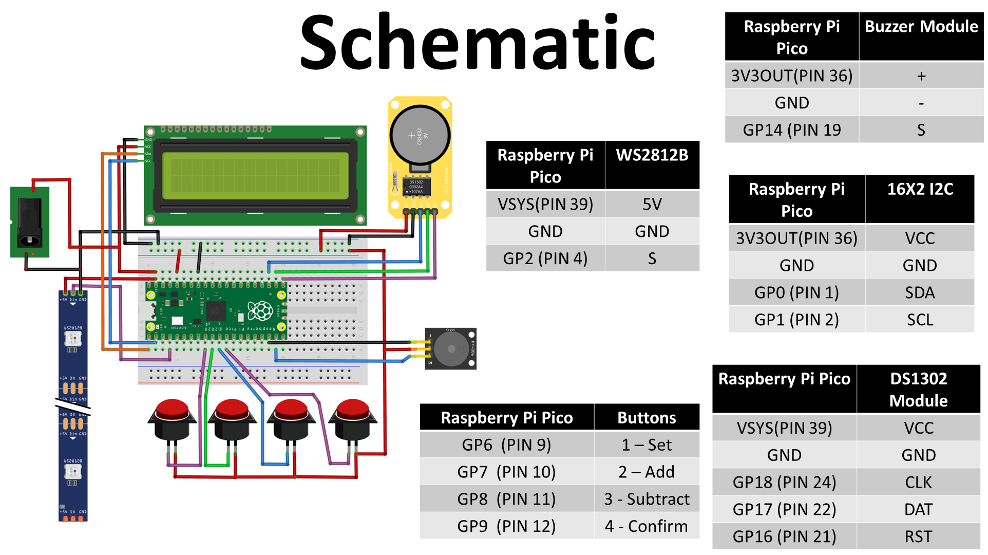 Raspberry Pi Pico Alarm Clock Project Youtube - Light Textures - Creative Full HD Collection