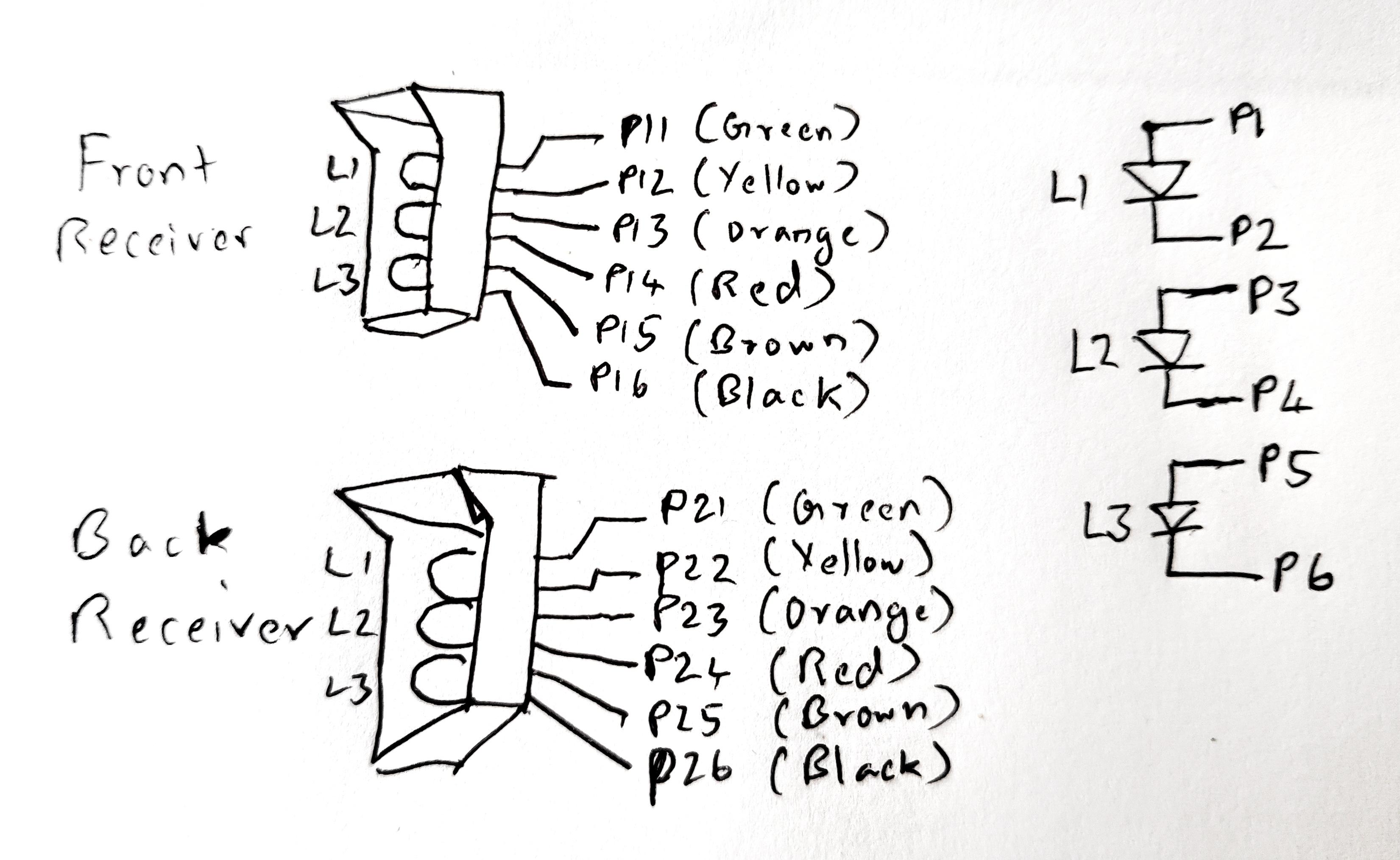 Automated Docking Using Ir 10 Steps Instructables - City Art Collection - Retina Quality