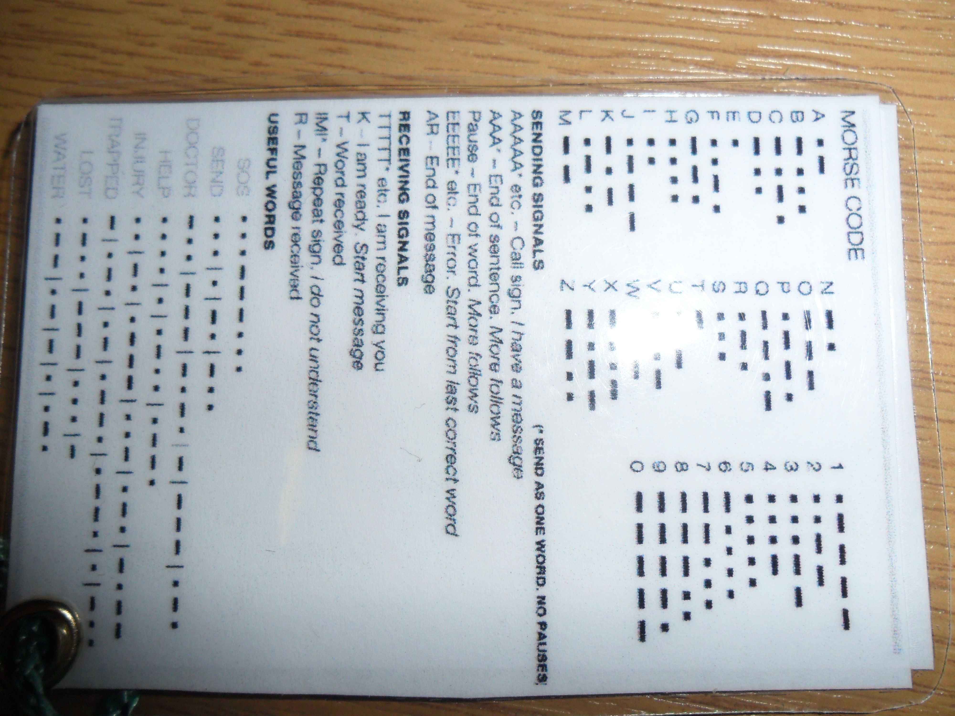 Outdoor Edc Kit Instructables - Download Amazing Nature Image | HD