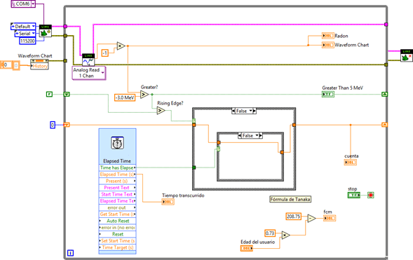 Github Namin9028 Ecg Matlab Labview Labview Matlab Files - Premium Colorful Texture Gallery - Ultra HD