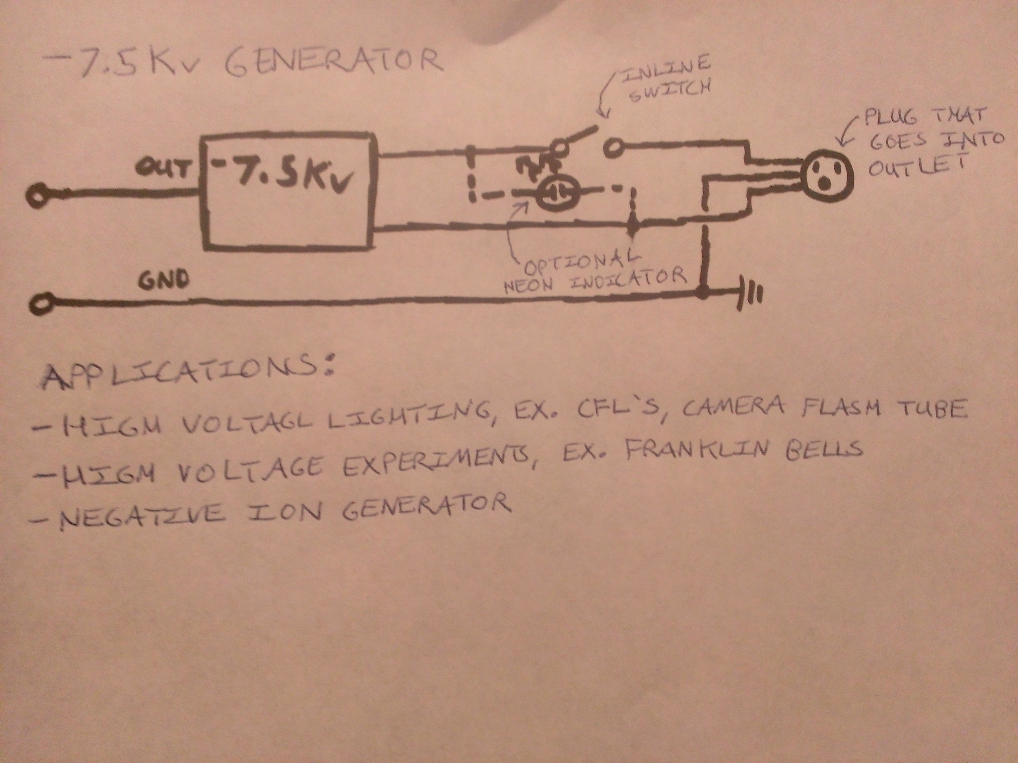 7 5kv Portable Generator Instructables - Ultra HD Vintage Texture - HD