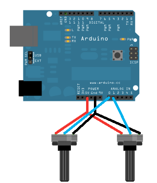 Deshacer Represalias Desigualdad Arduino Uno Mouse Control Metano Para - Elegant Desktop Dark Photos | Free Download