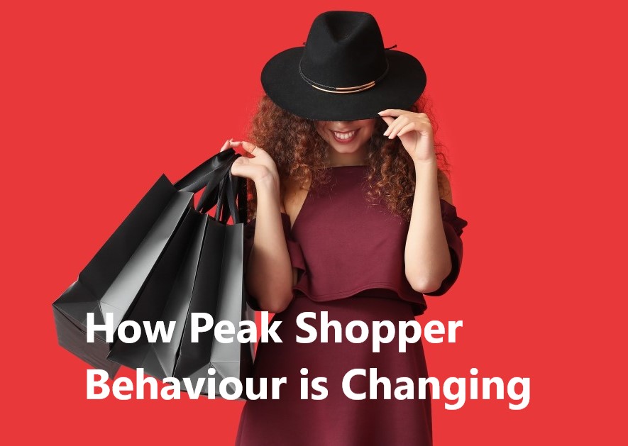 Shopper Behaviour Part 2 - Ocean Texture Collection - Full HD Quality