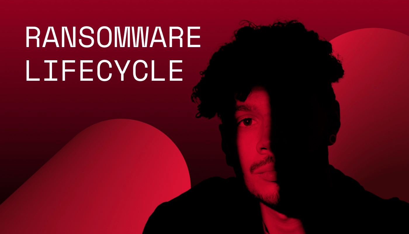 Ransomware lifecycle