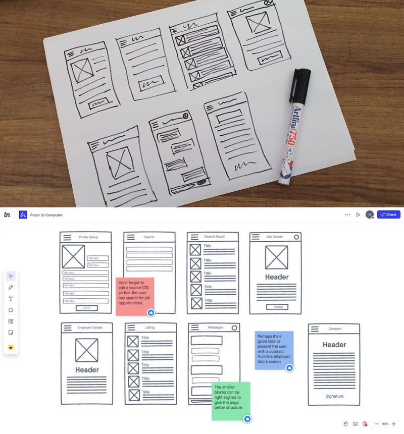 Creating Wireframes Noroff Front End Development - Download Modern Geometric Picture | High Resolution