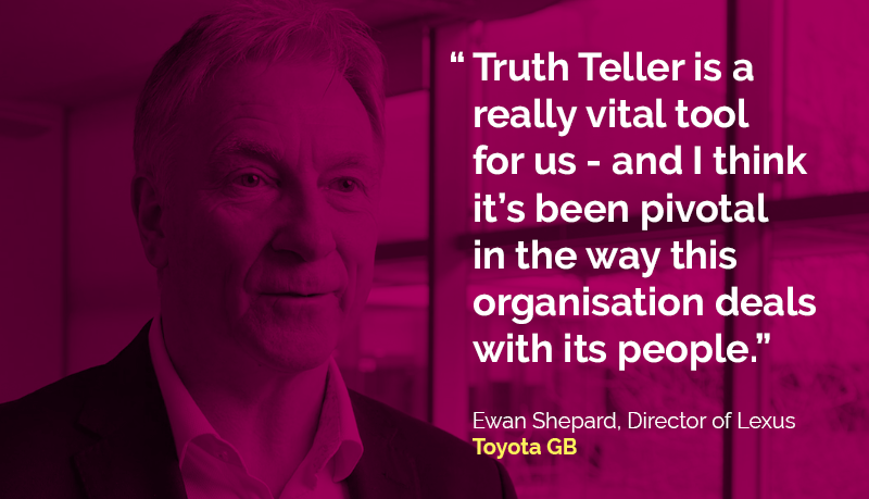 Truth Teller Free Trial - Sunset Illustrations - Incredible HD Collection