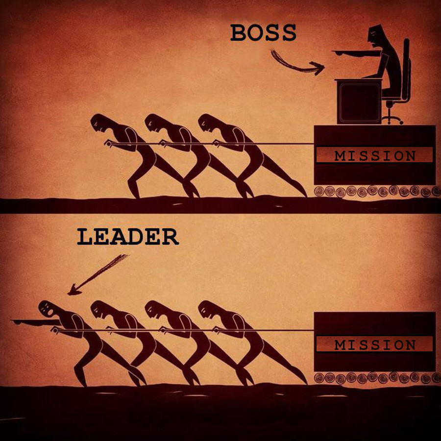 Image result for leader vs boss