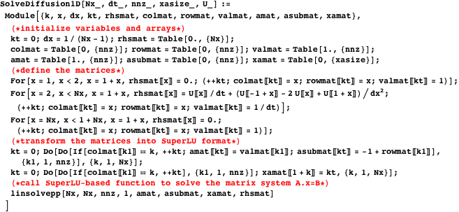 Mathcode Optimized And Portable Mathematica Code - Gorgeous 4K Minimal Patterns | Free Download