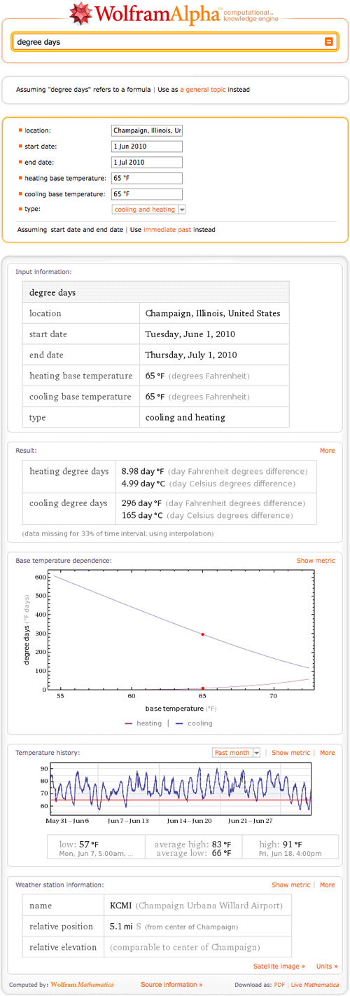 Getting a flu shot can be your first defense against catching seasonal flu. 2010 Wolfram Alpha Blog