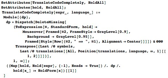 Translate From Wolfram Mathworld - Premium Geometric Art Gallery - Desktop