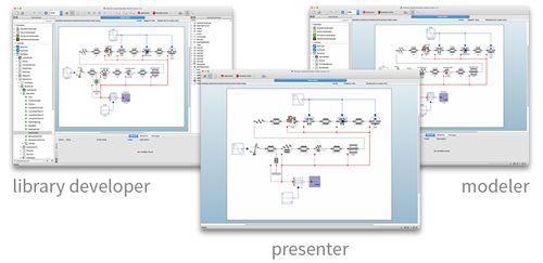 Announcing Systemmodeler 5 Symbolic Parametric Simulation Modular - Retina Light Images for Desktop