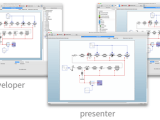 Announcing Systemmodeler 5 Symbolic Parametric Simulation Modular