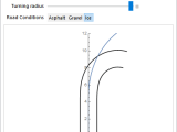 Announcing Systemmodeler 5 Symbolic Parametric Simulation Modular